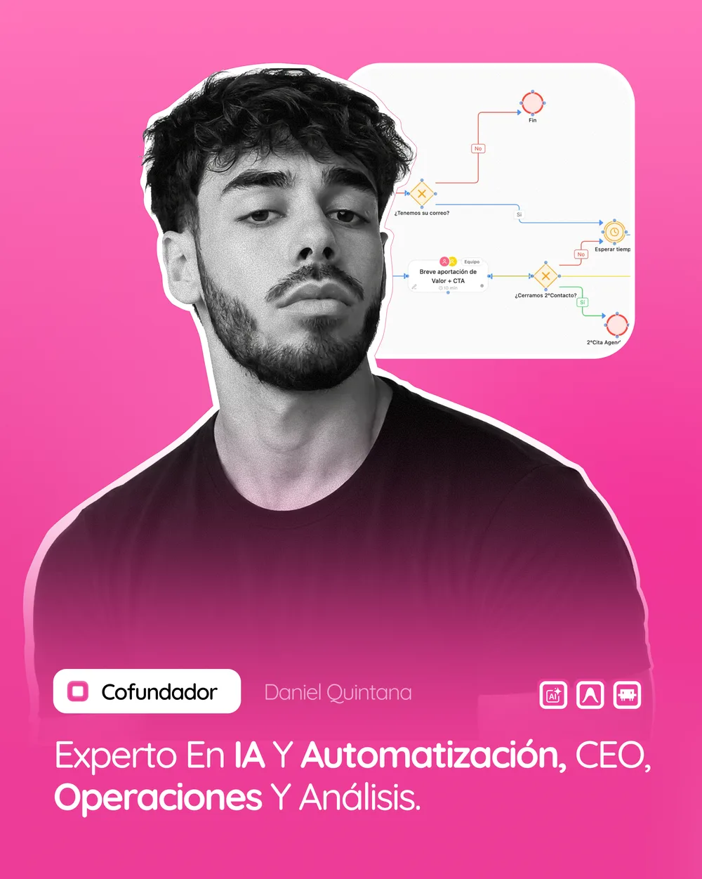 Daniel Quintana